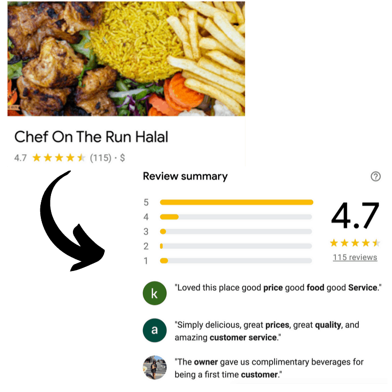 get online reviews chef on the run houston marketing agengy